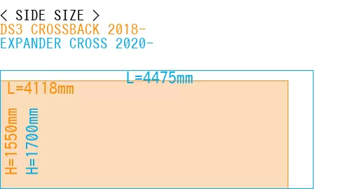 #DS3 CROSSBACK 2018- + EXPANDER CROSS 2020-